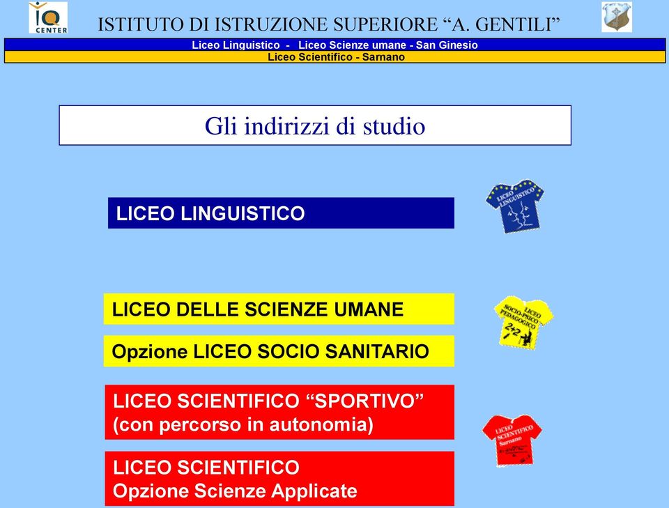 - Sarnano Gli indirizzi di studio LICEO LINGUISTICO LICEO DELLE SCIENZE UMANE