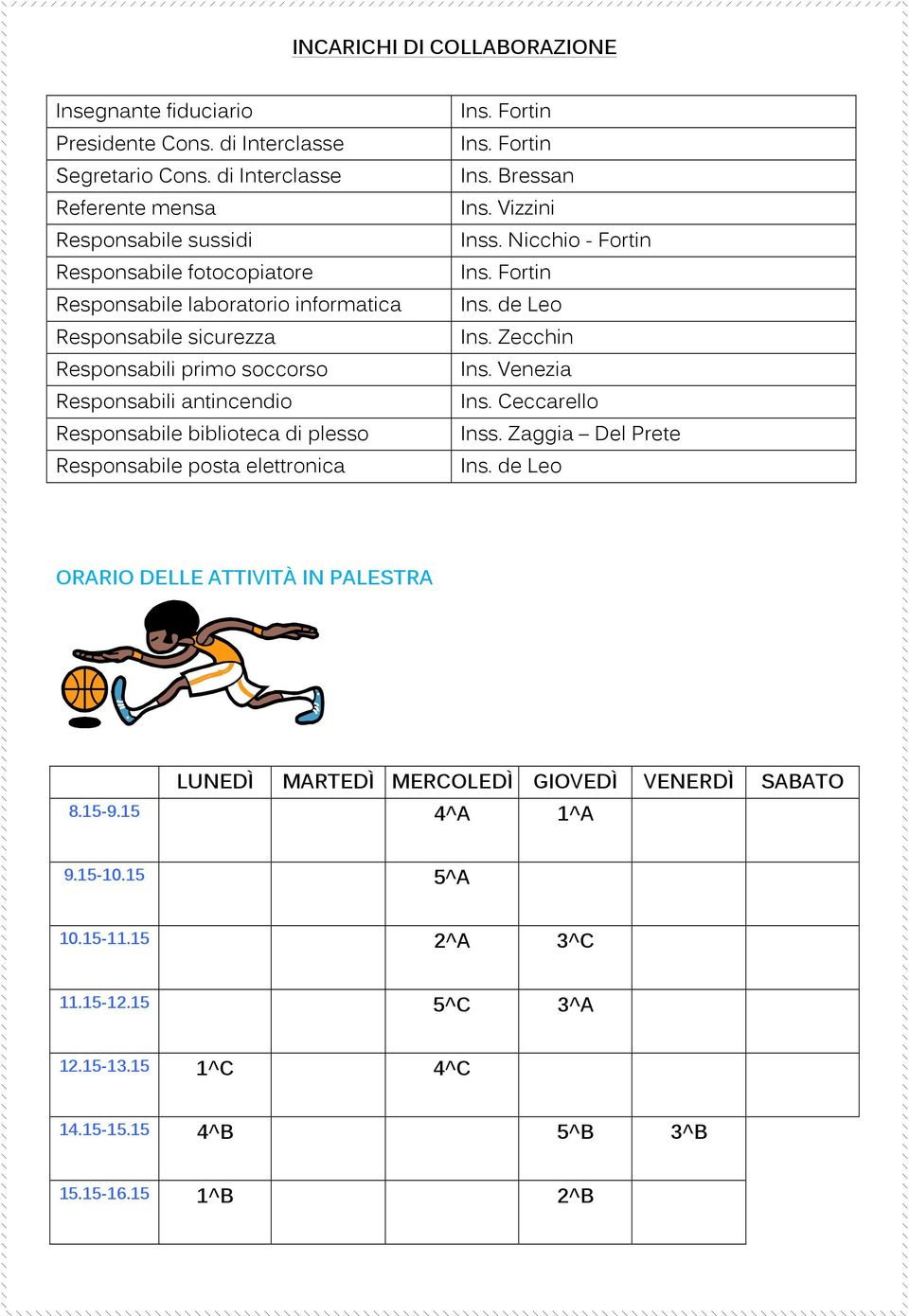 antincendio Responsabile biblioteca di plesso Responsabile posta elettronica Ins. Fortin Ins. Fortin Ins. Bressan Ins. Vizzini Inss. Nicchio - Fortin Ins. Fortin Ins. de Leo Ins.