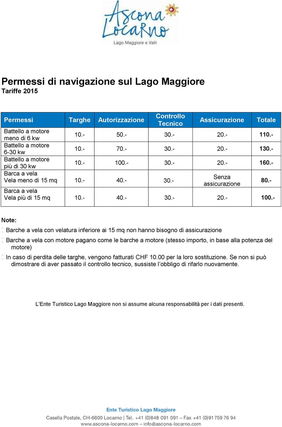 - Note: Barche a vela con velatura inferiore ai 15 mq non hanno bisogno di assicurazione Barche a vela con motore pagano come le barche a motore (stesso importo, in base alla potenza del motore) In