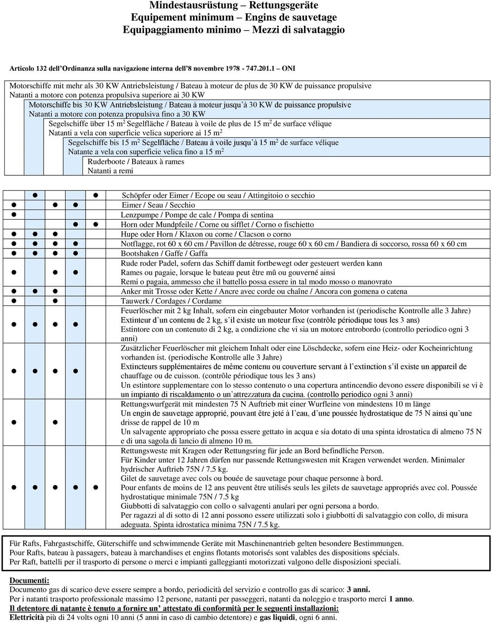 Antriebsleistung / Bateau à moteur jusqu à 30 KW de puissance propulsive Natanti a motore con potenza propulsiva fino a 30 KW Segelschiffe über 15 m 2 Segelfläche / Bateau à voile de plus de 15 m 2