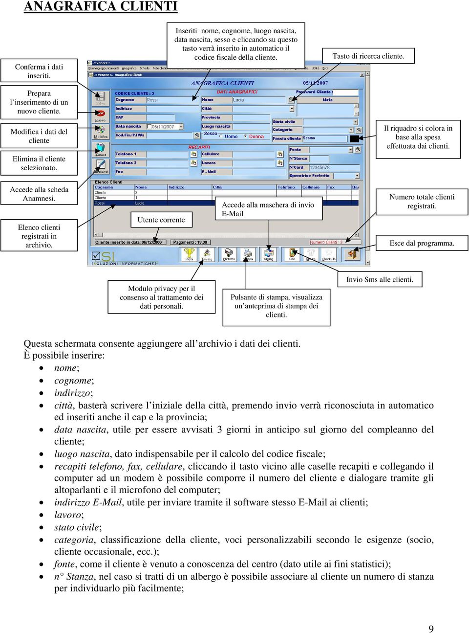 Il riquadro si colora in base alla spesa effettuata dai clienti. Accede alla scheda Anamnesi. Elenco clienti registrati in archivio.