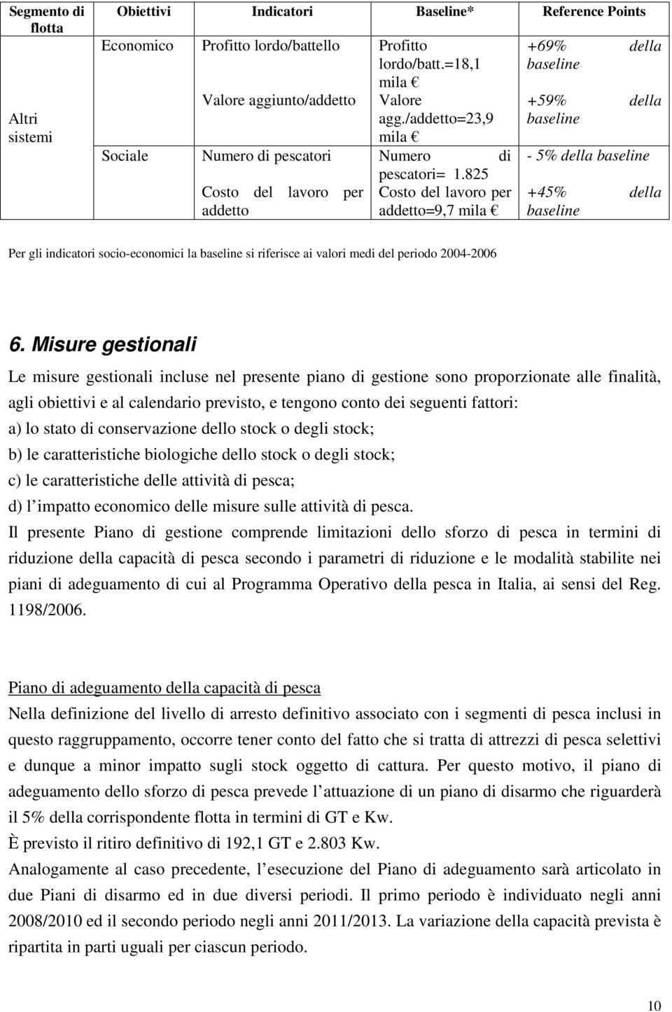 825 Costo del lavoro per addetto=9,7 mila +69% della baseline +59% della baseline - 5% della baseline +45% della baseline Per gli indicatori socio-economici la baseline si riferisce ai valori medi