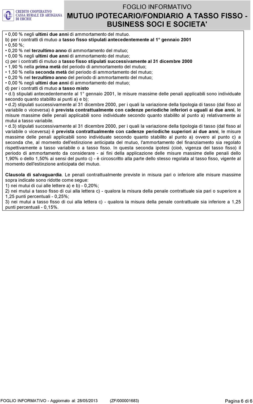 per i contratti di mutuo a tasso fisso stipulati successivamente al 31 dicembre 2000 1,90%nellaprimametàdelperiododiammortamentodelmutuo; 1,50%nellasecondametàdelperiododiammortamentodelmutuo; 0,20%