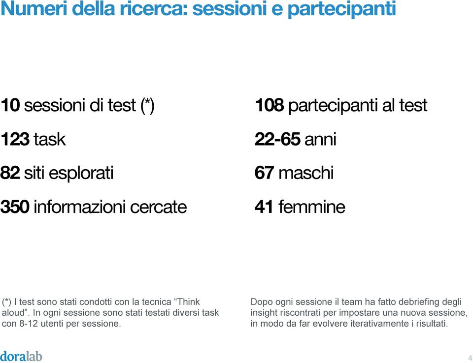 aloud. In ogni sessione sono stati testati diversi task con 8-12 utenti per sessione.