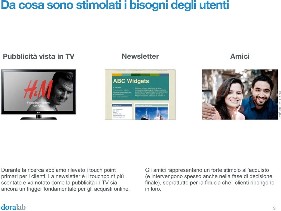 La newsletter è il touchpoint più scontato e va notato come la pubblicità in TV sia ancora un trigger fondamentale per gli