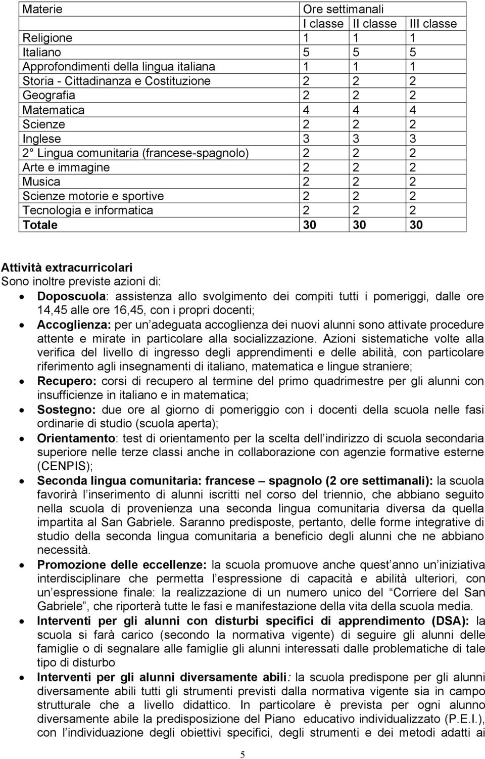 Attività extracurricolari Sono inoltre previste azioni di: Doposcuola: assistenza allo svolgimento dei compiti tutti i pomeriggi, dalle ore 14,45 alle ore 16,45, con i propri docenti; Accoglienza: