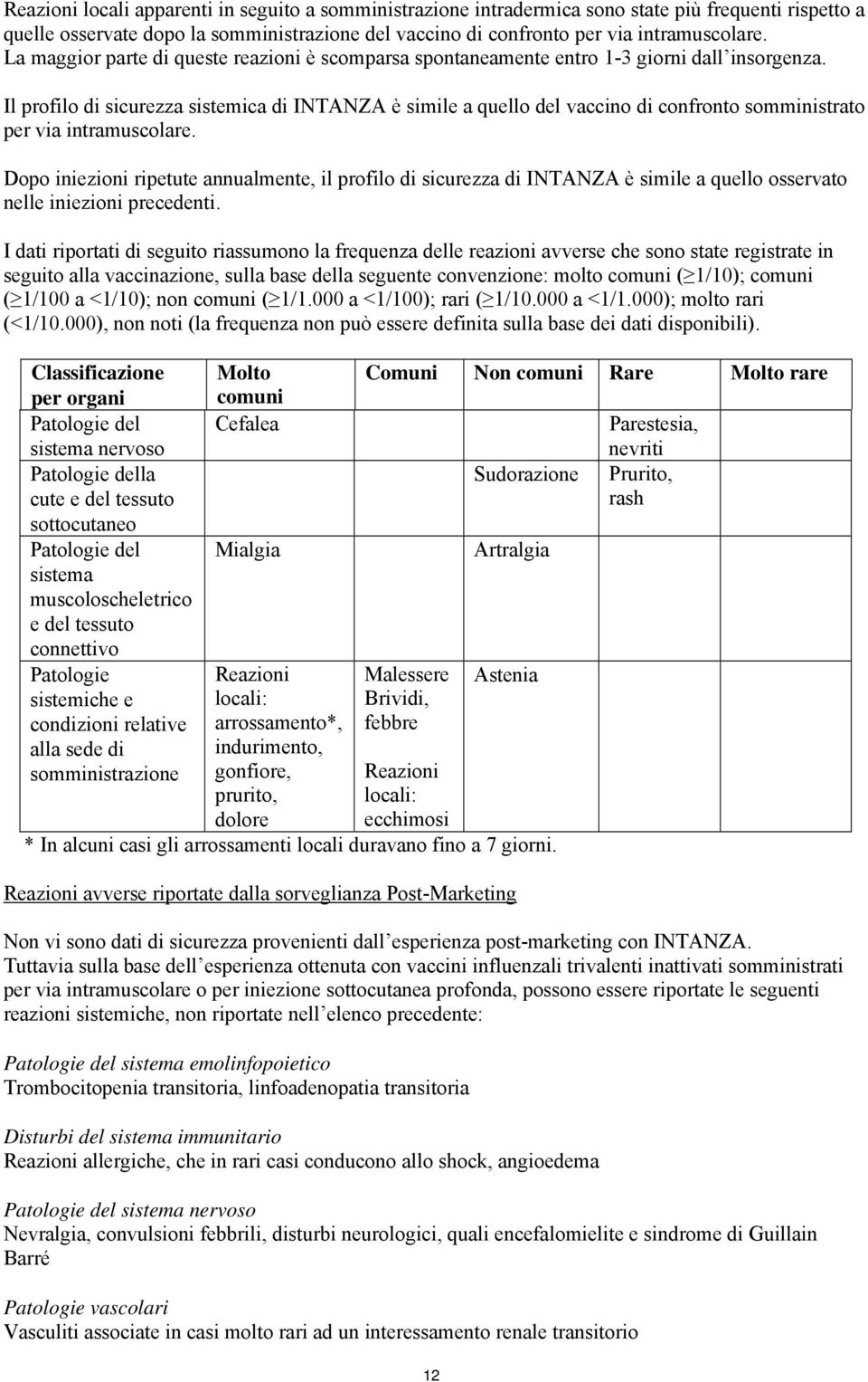 Il profilo di sicurezza sistemica di INTANZA è simile a quello del vaccino di confronto somministrato per via intramuscolare.