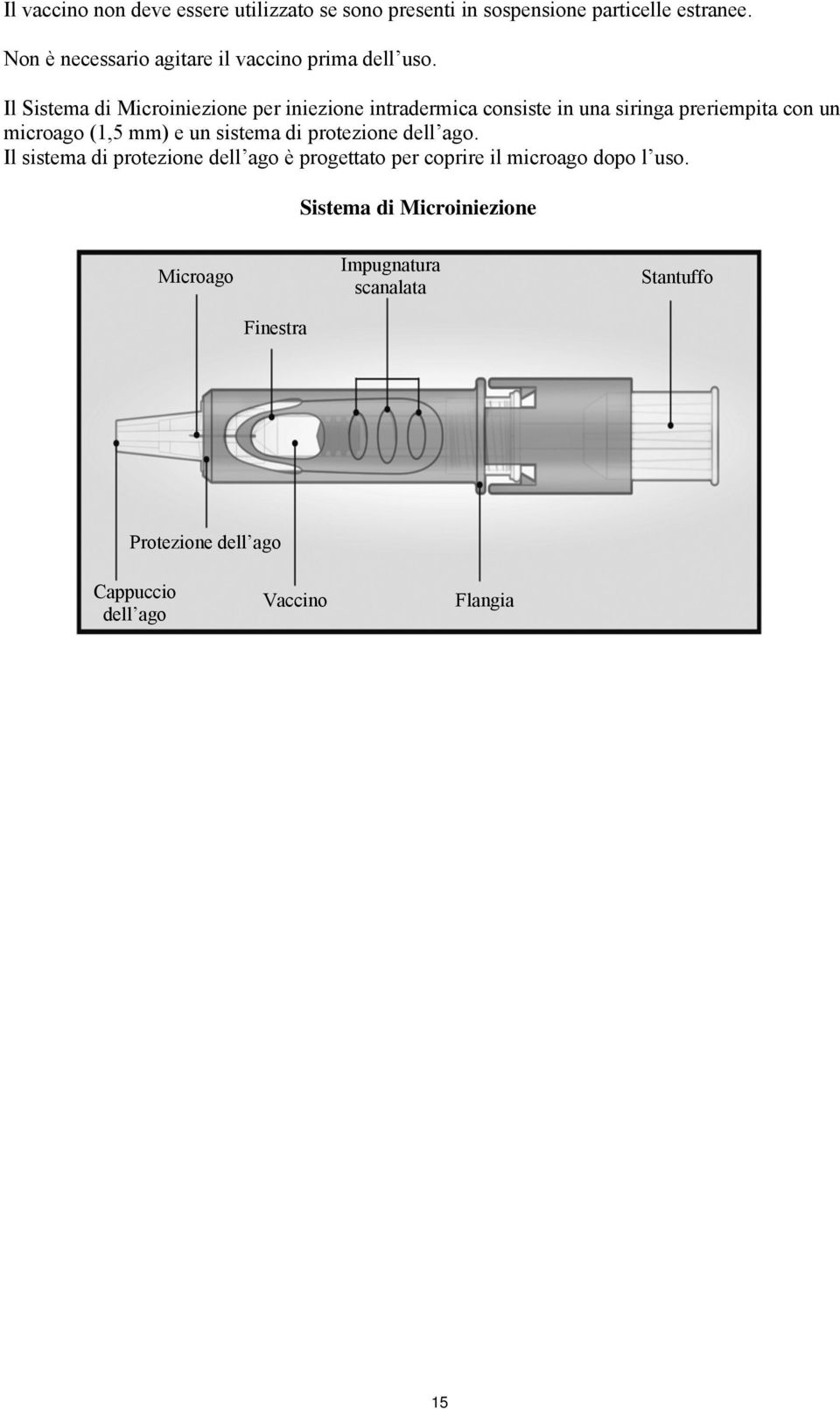 Il Sistema di Microiniezione per iniezione intradermica consiste in una siringa preriempita con un microago (1,5 mm) e un