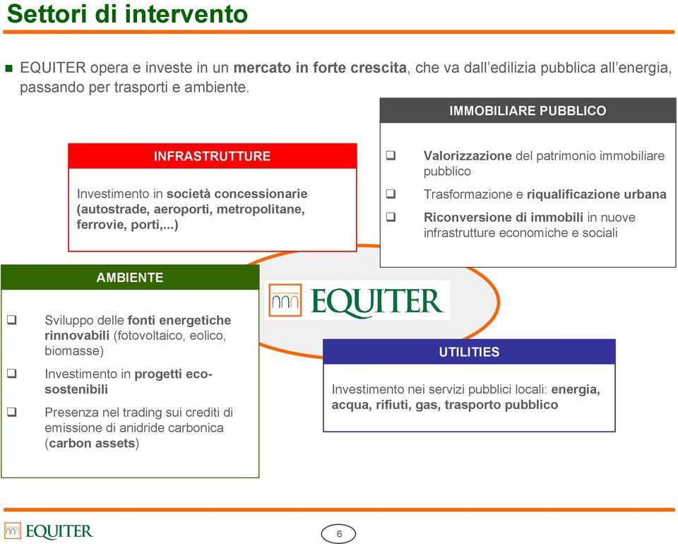 ..) Valorizzazione del patrimonio immobiliare pubblico Trasformazione e riqualificazione urbana Riconversione di immobili in nuove infrastrutture economiche e sociali AMBIENTE Sviluppo delle