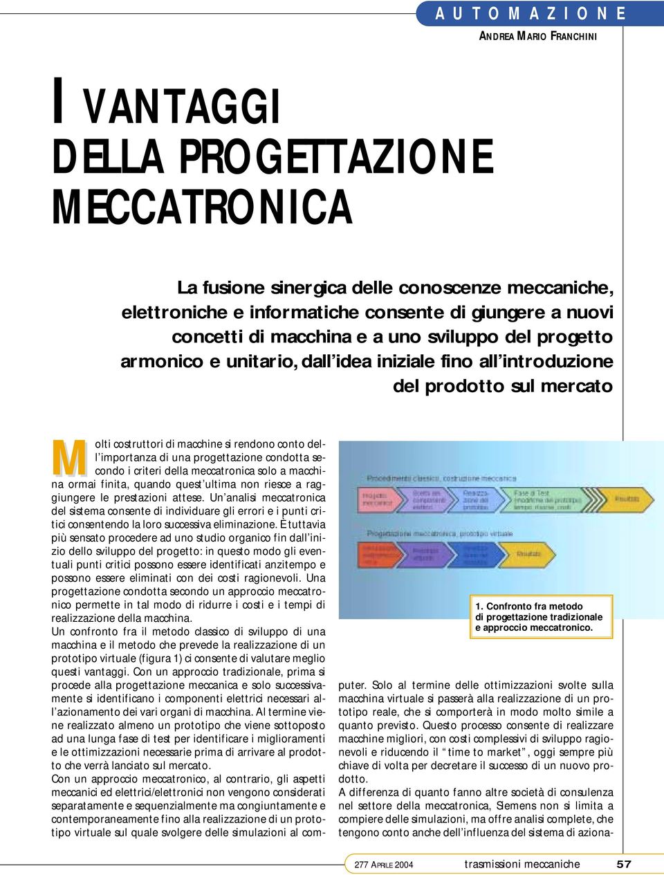 condotta secondo i criteri della meccatronica solo a macchina ormai finita, quando quest ultima non riesce a raggiungere le prestazioni attese.