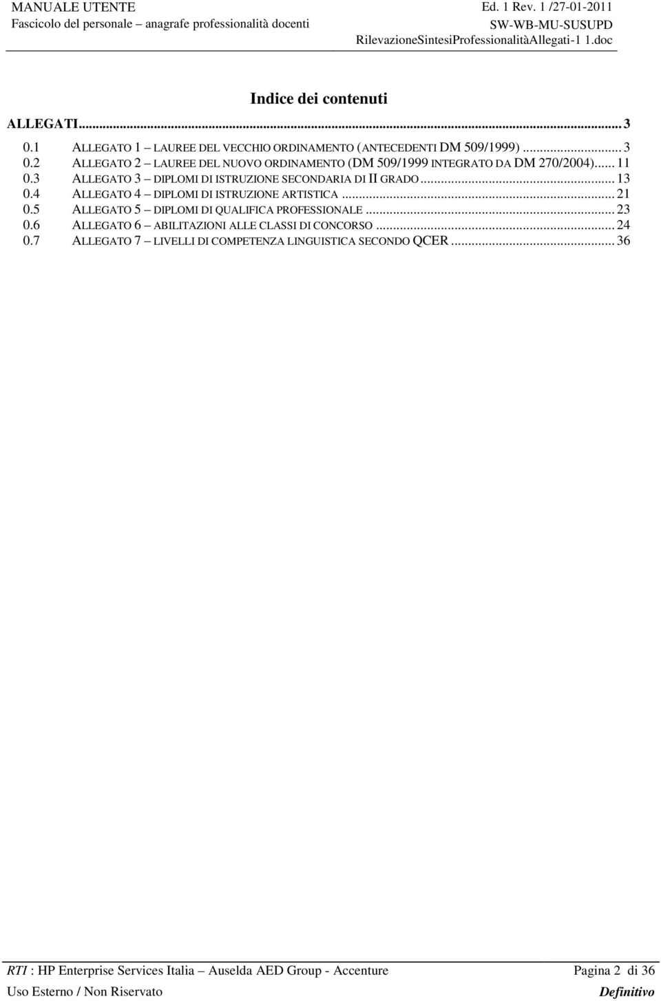 5 ALLEGATO 5 DIPLOMI DI QUALIFICA PROFESSIONALE... 23 0.6 ALLEGATO 6 ABILITAZIONI ALLE CLASSI DI CONCORSO... 24 0.