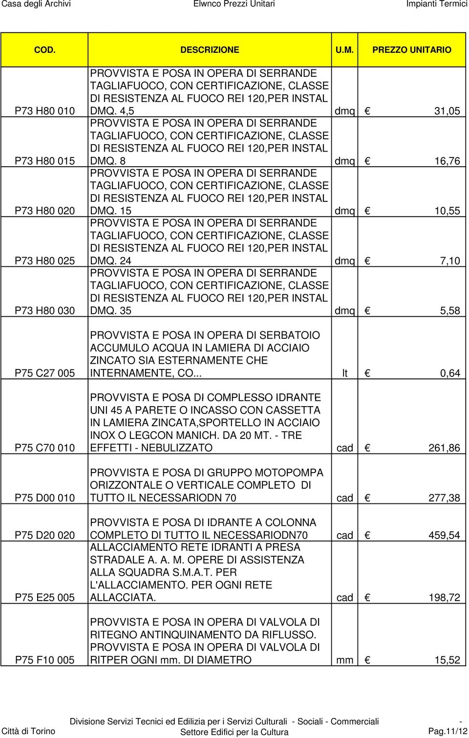 8 dmq 16,76 SERRANDE TAGLIAFUOCO, CON CERTIFICAZIONE, CLASSE DI RESISTENZA AL FUOCO REI 120,PER INSTAL DMQ.