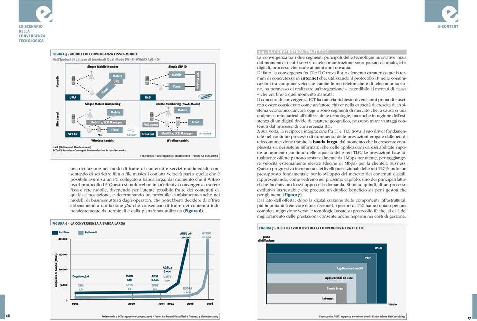 Mobil Doubl Numbring (Fixd+Mobil) Wirlin cntric Fdrcomin / DIT: rapporto -contnt 2006 - Font: ICT Consulting una rivoluzion nl modo di fruir di contnuti srvizi multimdiali, consntndo di scaricar film