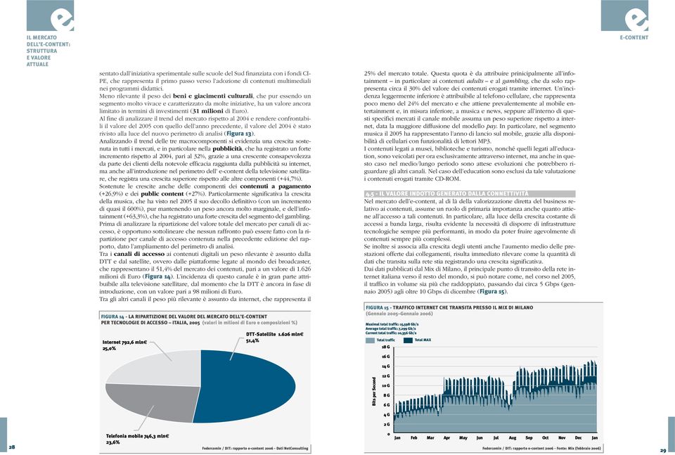 Al fin di analizzar il trnd dl mrcato risptto al 2004 rndr confrontabili il valor dl 2005 con qullo dll anno prcdnt, il valor dl 2004 è stato rivisto alla luc dl nuovo primtro di analisi (Figura 13).