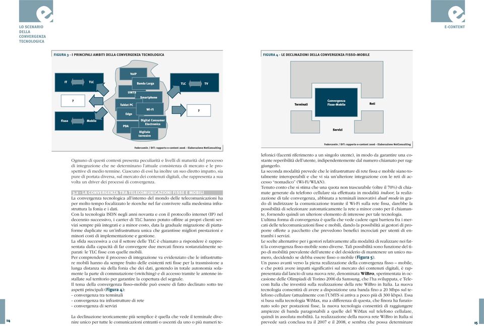 Trminali Convrgnza Fisso-Mobil Rti Fisso Mobil PDA Digital Consumr Elctronics Digital trrstr Srvizi Fdrcomin / DIT: rapporto -contnt 2006 - Elaborazion NtConsulting Fdrcomin / DIT: rapporto -contnt