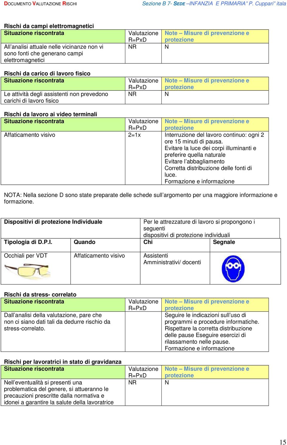 Evitare la luce dei corpi illuminanti e preferire quella naturale Evitare l abbagliamento Corretta distribuzione delle fonti di luce.