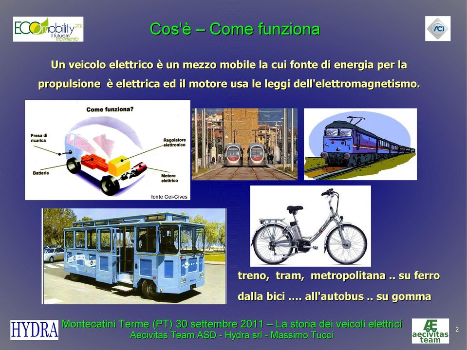 motore usa le leggi dell'elettromagnetismo.