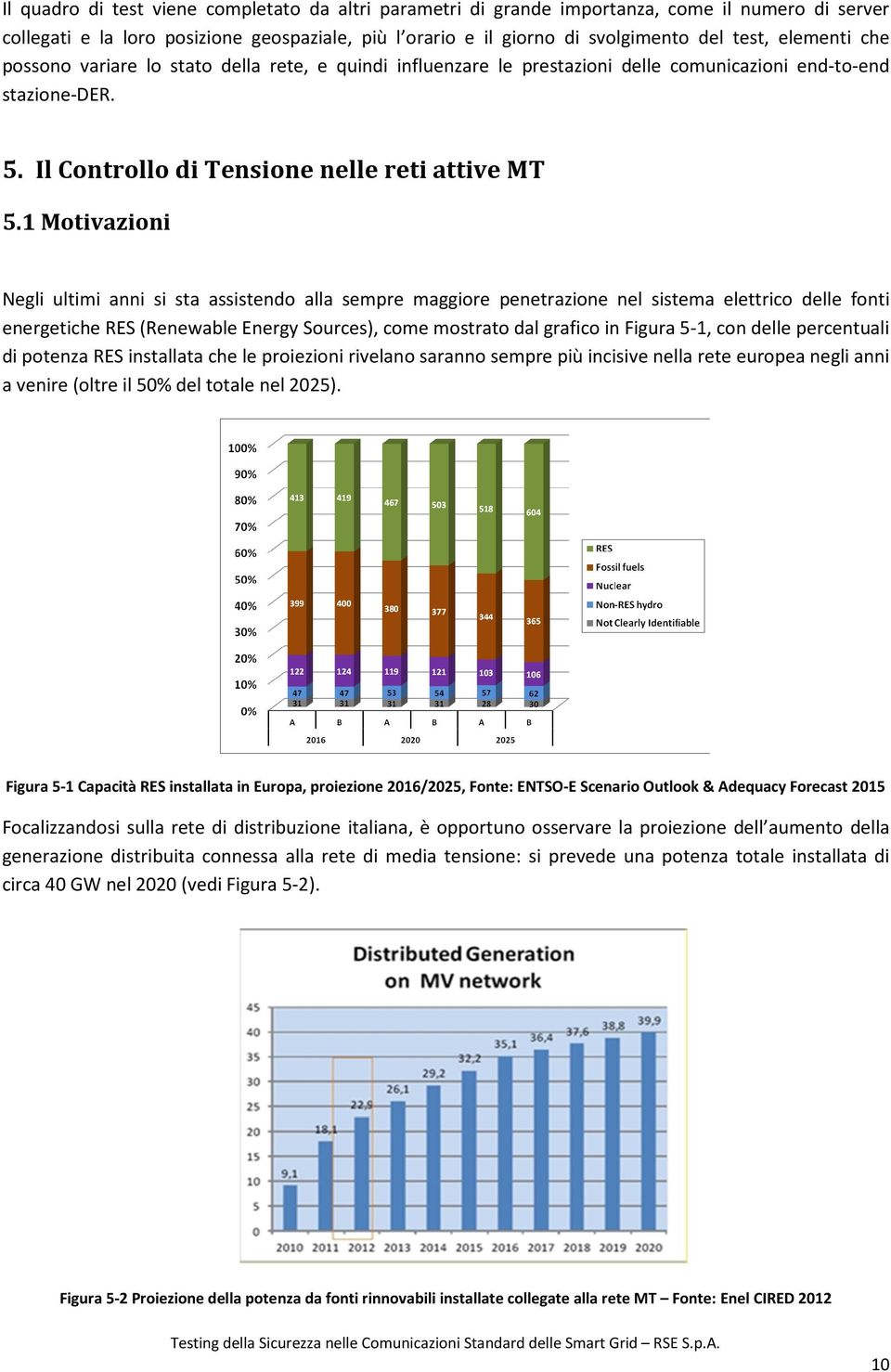 1 Motivazioni Negli ultimi anni si sta assistendo alla sempre maggiore penetrazione nel sistema elettrico delle fonti energetiche RES (Renewable Energy Sources), come mostrato dal grafico in Figura