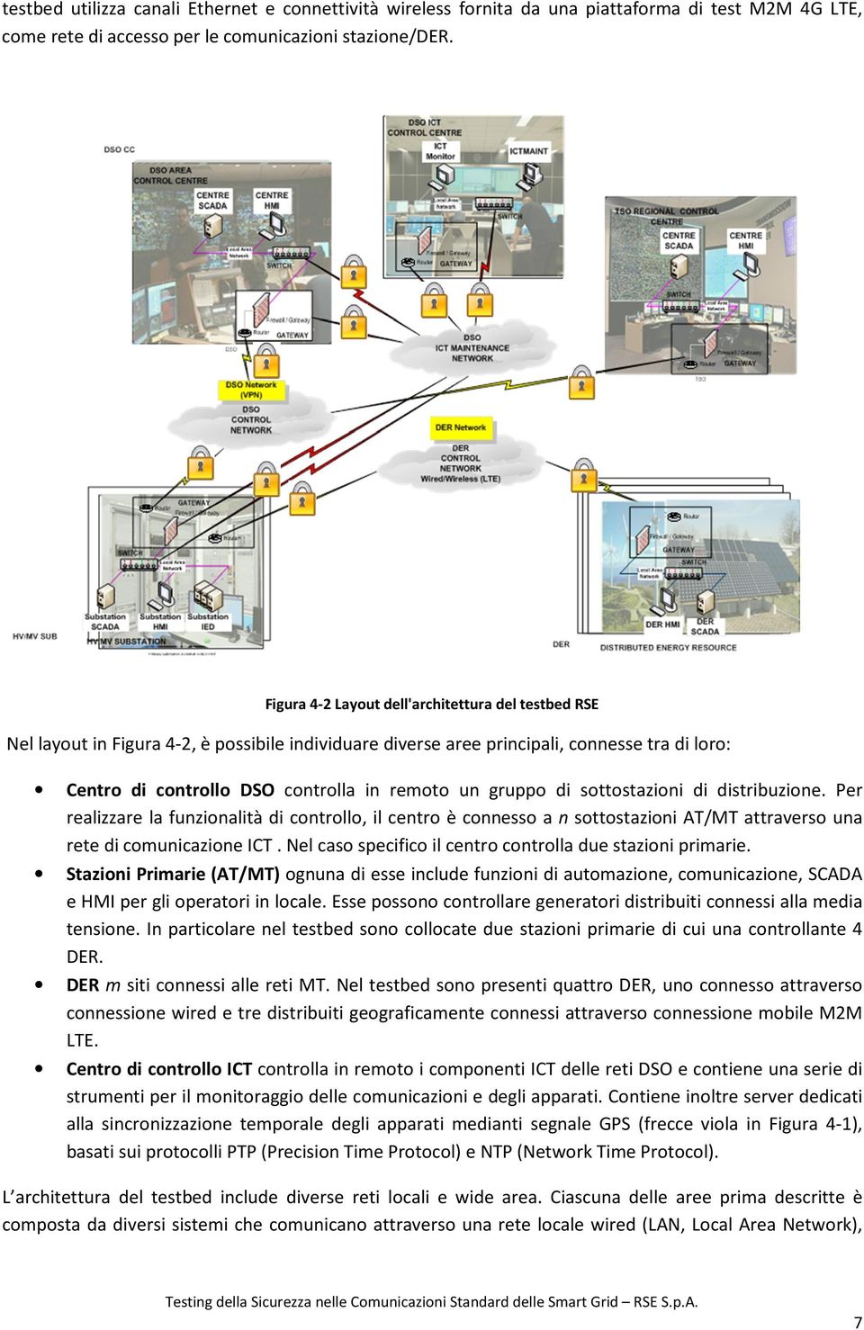 gruppo di sottostazioni di distribuzione. Per realizzare la funzionalità di controllo, il centro è connesso a n sottostazioni AT/MT attraverso una rete di comunicazione ICT.