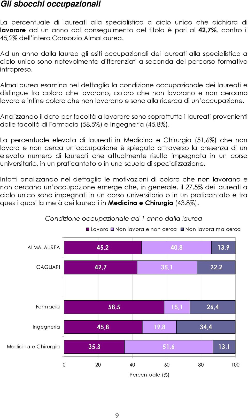 AlmaLaurea esamina nel dettaglio la condizione occupazionale dei laureati e distingue tra coloro che lavorano, coloro che non lavorano e non cercano lavoro e infine coloro che non lavorano e sono