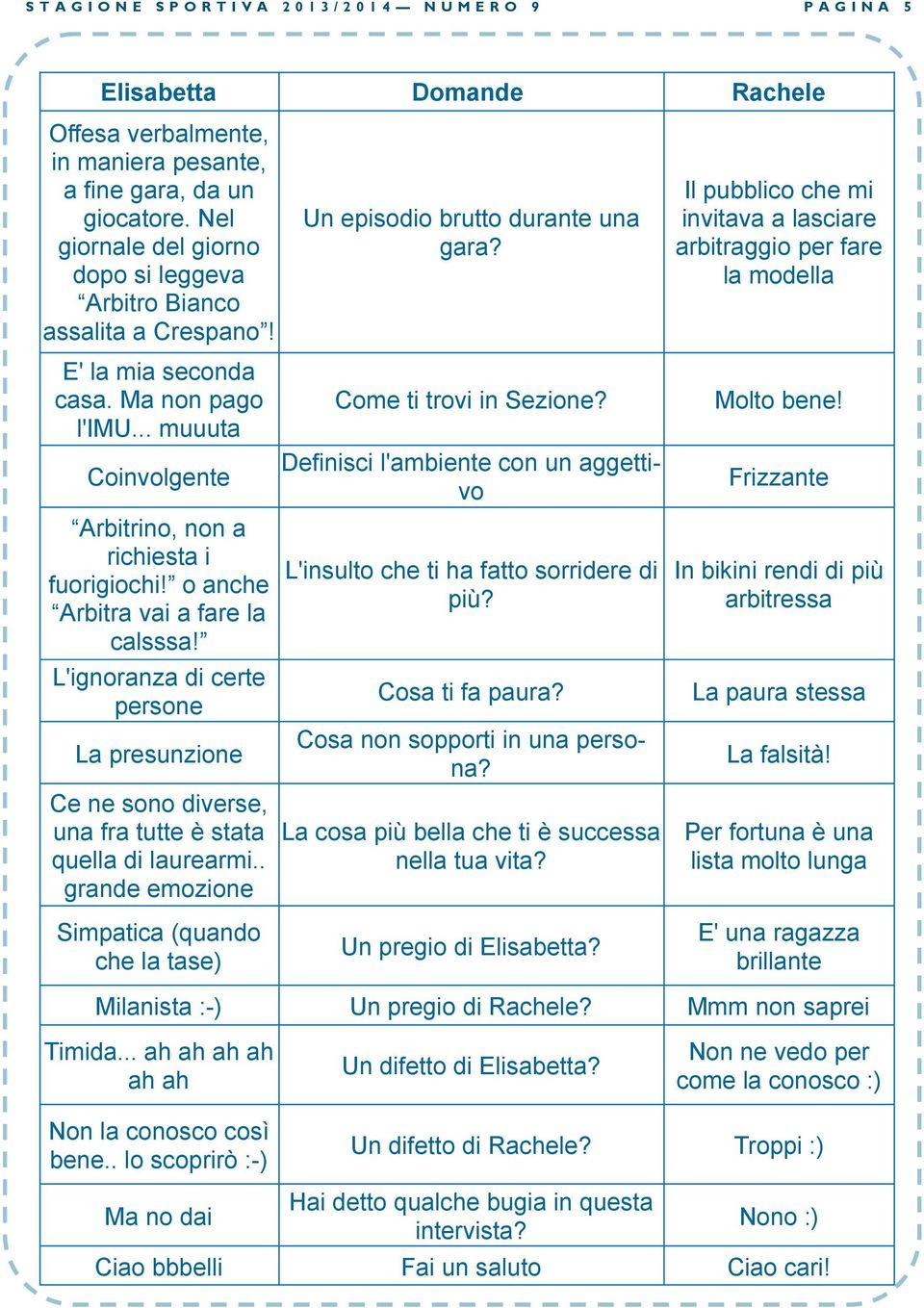 o anche Arbitra vai a fare la calsssa! L'ignoranza di certe persone La presunzione Ce ne sono diverse, una fra tutte è stata quella di laurearmi.