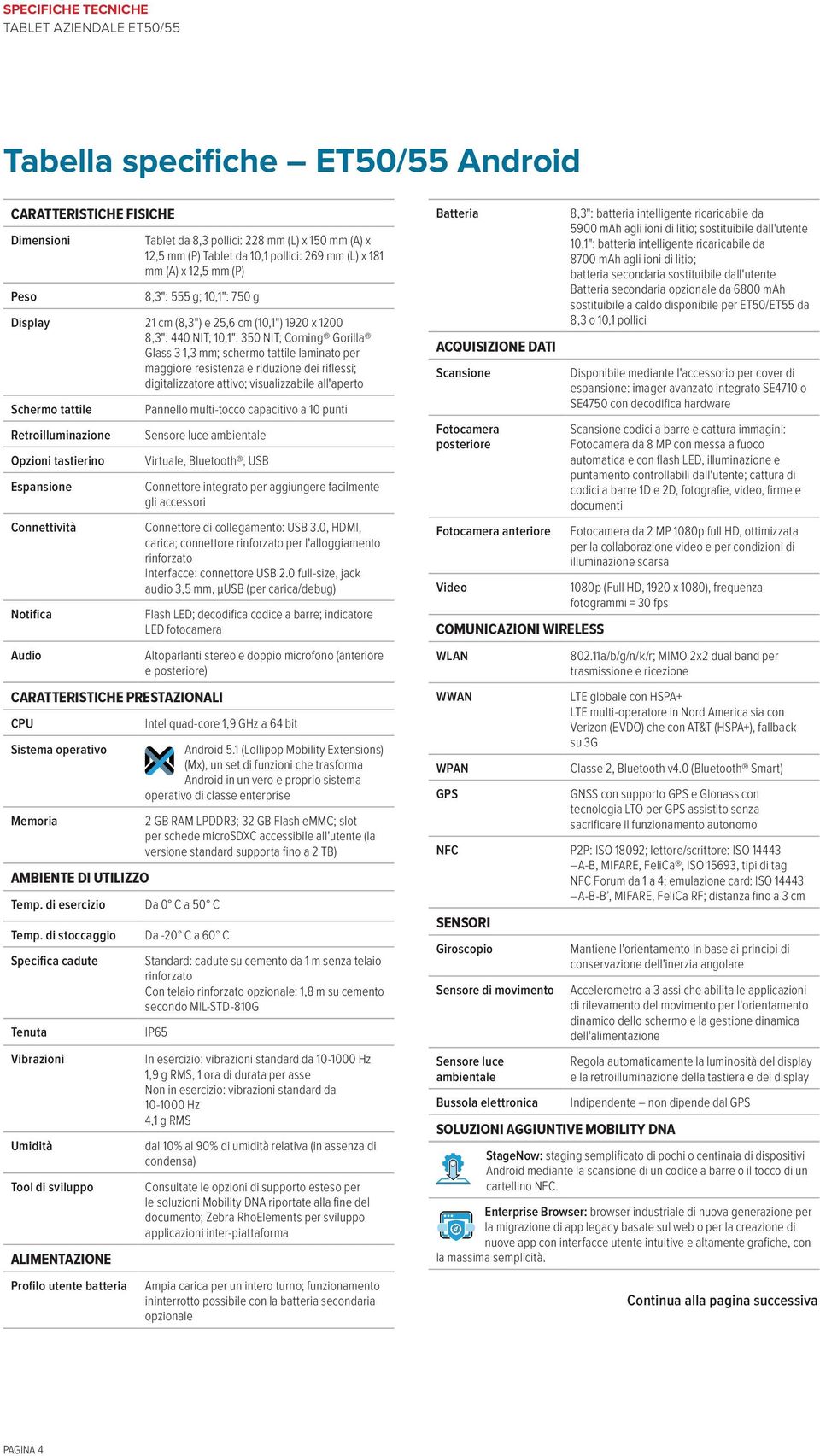 tattile laminato per maggiore resistenza e riduzione dei riflessi; digitalizzatore attivo; visualizzabile all'aperto Schermo tattile Retroilluminazione Opzioni tastierino Espansione Connettività