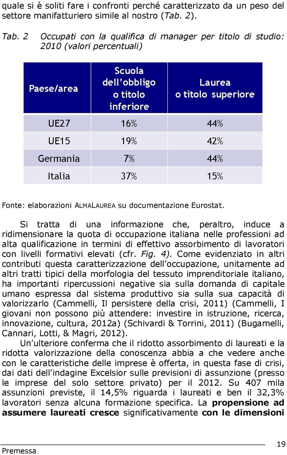 7% 44% Italia 37% 15% Fonte: elaborazioni ALMALAUREA su documentazione Eurostat.