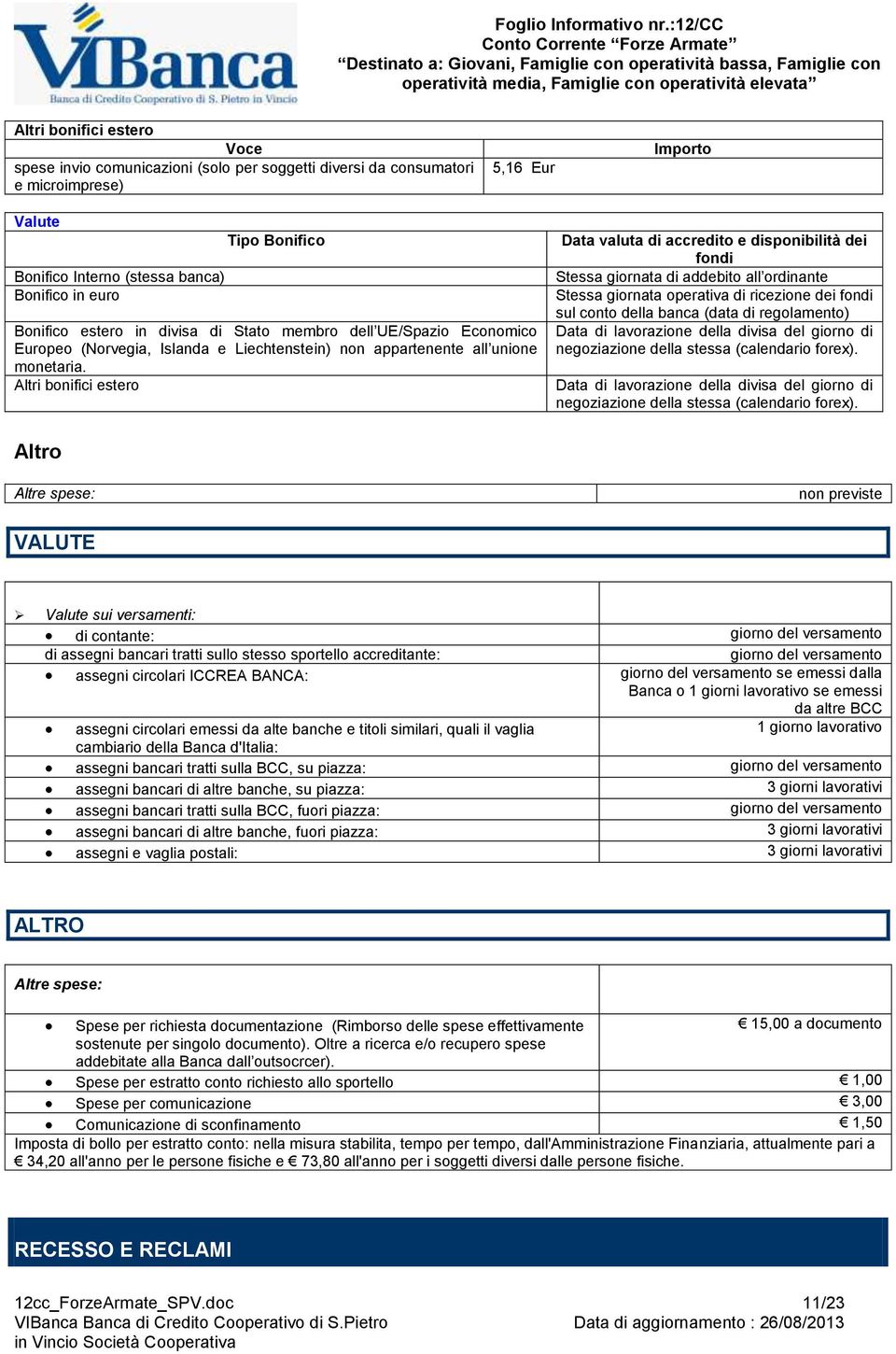 Altri bonifici estero Data valuta di accredito e disponibilità dei fondi Stessa giornata di addebito all ordinante Stessa giornata operativa di ricezione dei fondi sul conto della banca (data di