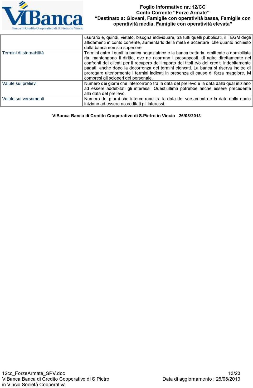 diritto, ove ne ricorrano i presupposti, di agire direttamente nei confronti dei clienti per il recupero dell importo dei titoli e/o dei crediti indebitamente pagati, anche dopo la decorrenza dei