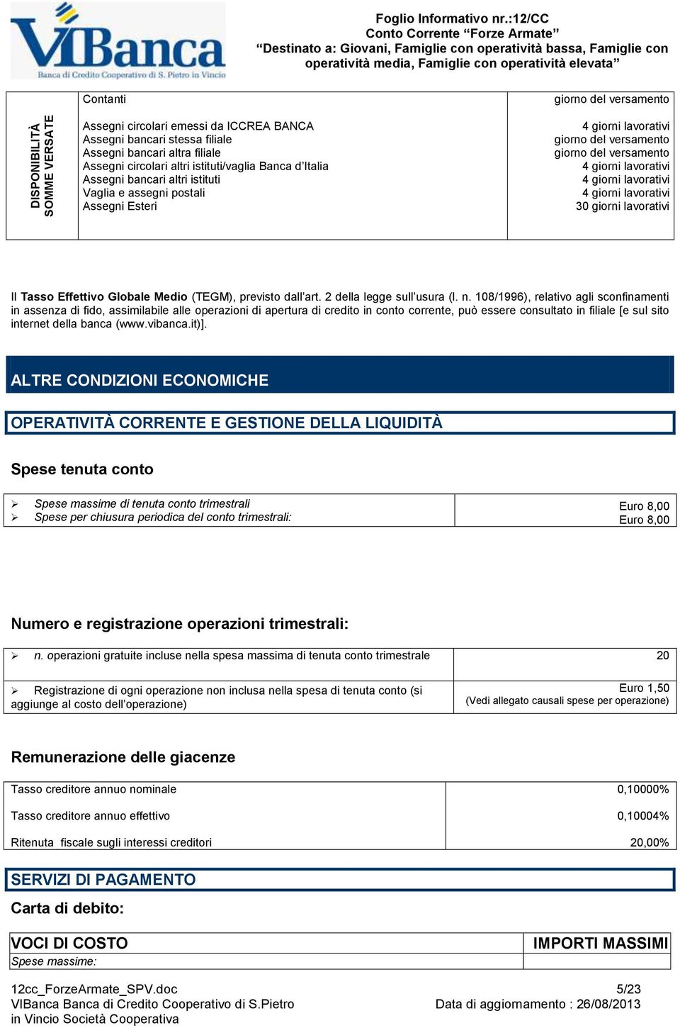 istituti Vaglia e assegni postali Assegni Esteri giorno del versamento 4 giorni lavorativi giorno del versamento giorno del versamento 4 giorni lavorativi 4 giorni lavorativi 4 giorni lavorativi 30