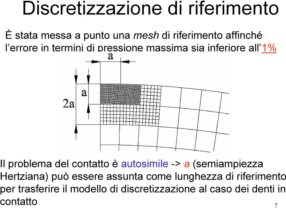 del contatto è autosimile -> a (semiampiezza Hertziana) può essere assunta come