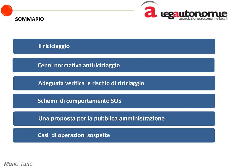 riciclaggio Schemi di comportamento SOS Una