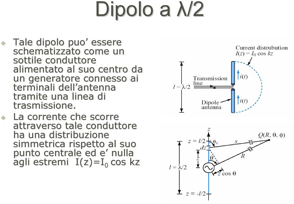 una linea di trasmissione.