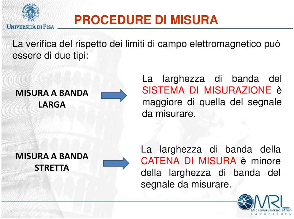 MISURAZIONE è maggiore di quella del segnale da misurare.