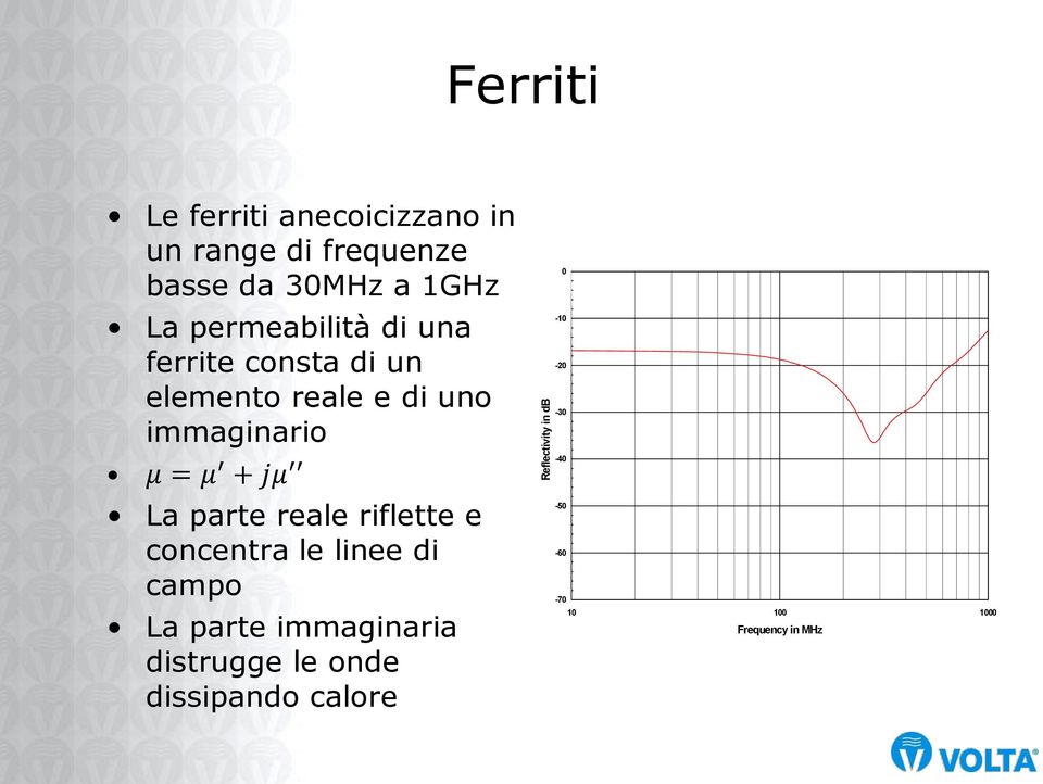 immaginario μ = μ + jμ La parte reale riflette e concentra le linee di campo La parte