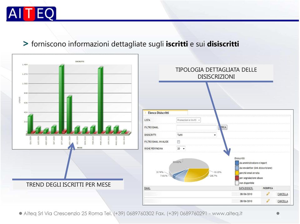 disiscritti TIPOLOGIA DETTAGLIATA