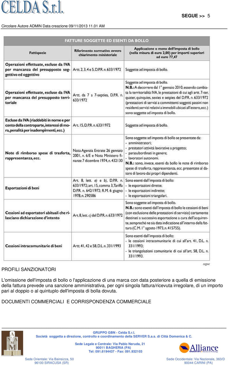 amministrativa, per ogni singola fattura/ricevuta irregolare, di un importo pari al