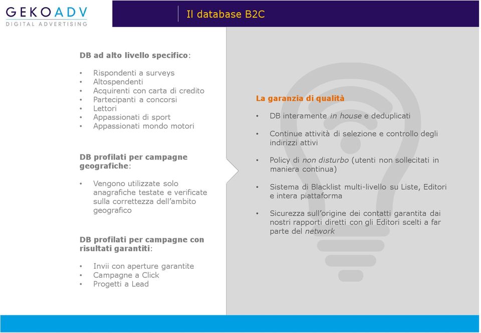 qualità DB interamente in house e deduplicati Continue attività di selezione e controllo degli indirizzi attivi Policy di non disturbo (utenti non sollecitati in maniera continua) Sistema di