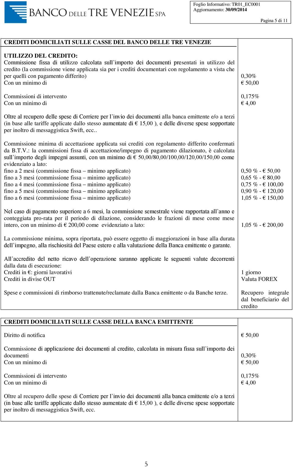 invio dei documenti alla banca emittente e/o a terzi (in base alle tariffe applicate dallo stesso aumentate di 15,00 ), e delle diverse spese sopportate per inoltro di messaggistica Swift, ecc.