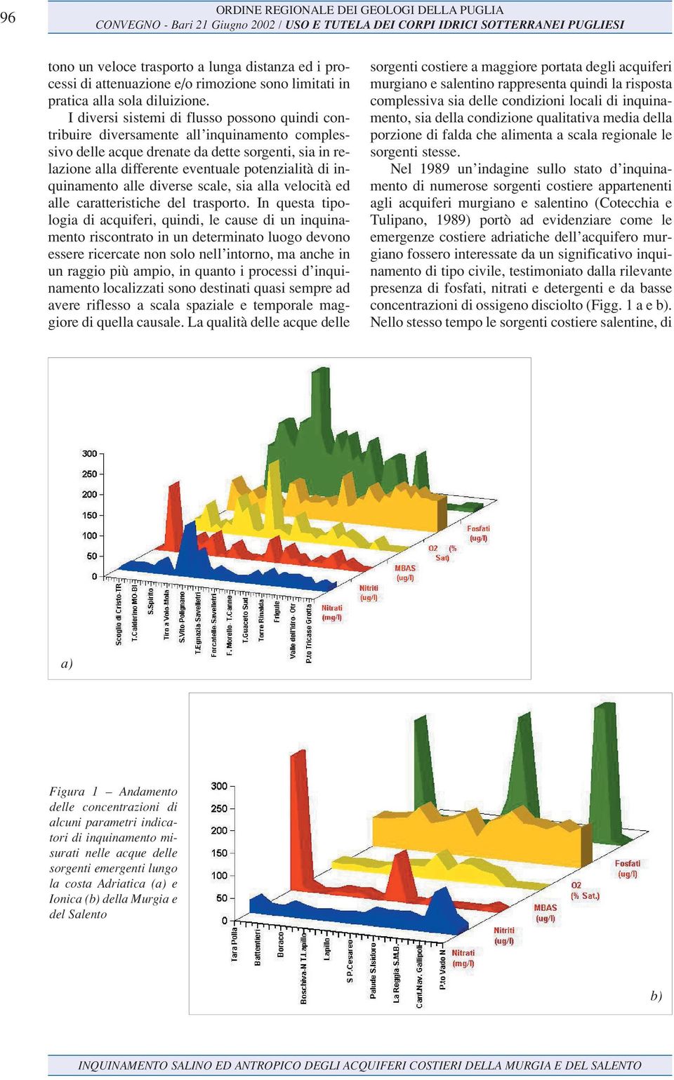 inquinamento alle diverse scale, sia alla velocità ed alle caratteristiche del trasporto.