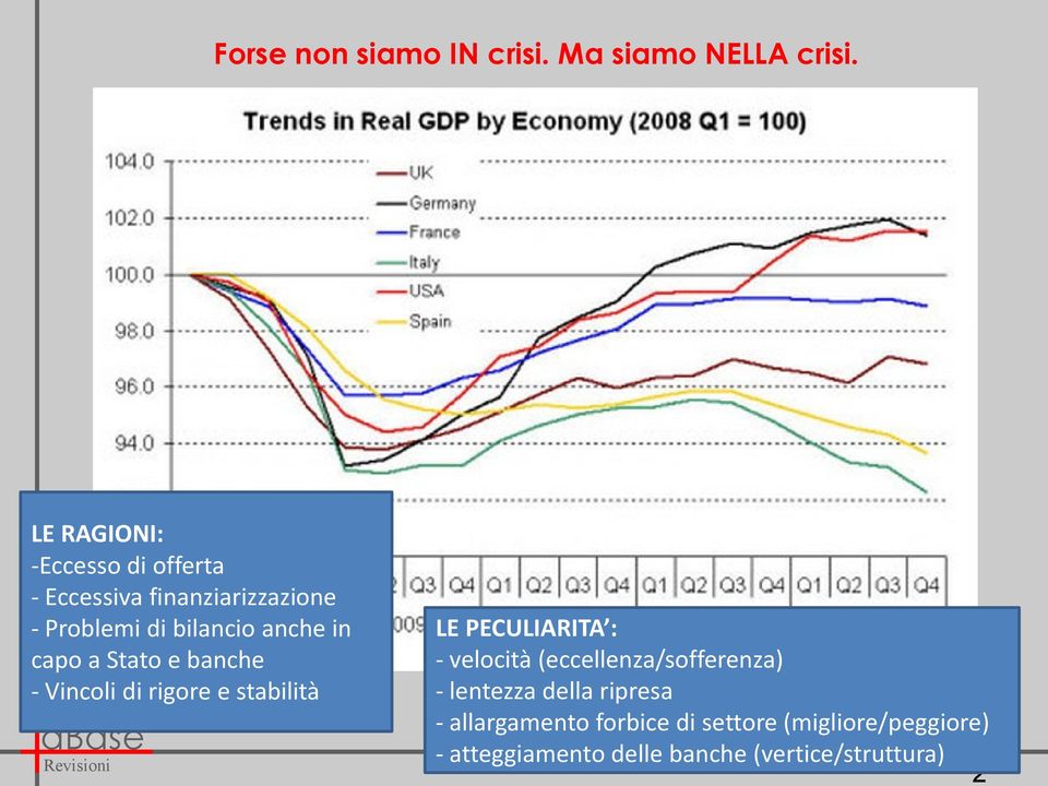 capo a Stato e banche - Vincoli di rigore e stabilità LE PECULIARITA : - velocità