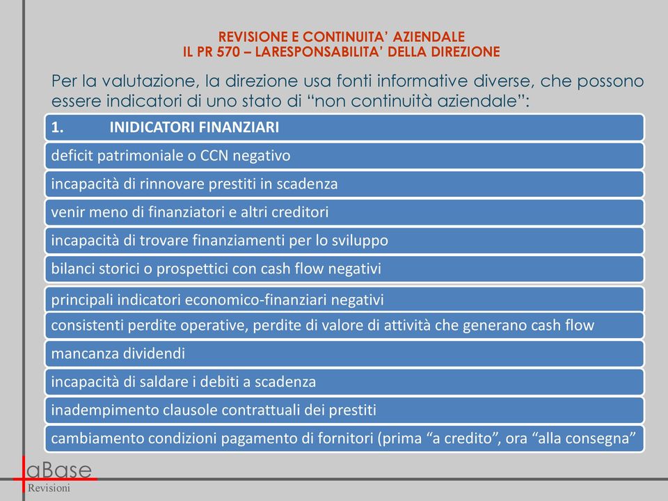 INIDICATORI FINANZIARI deficit patrimoniale o CCN negativo incapacità di rinnovare prestiti in scadenza venir meno di finanziatori e altri creditori incapacità di trovare finanziamenti per lo