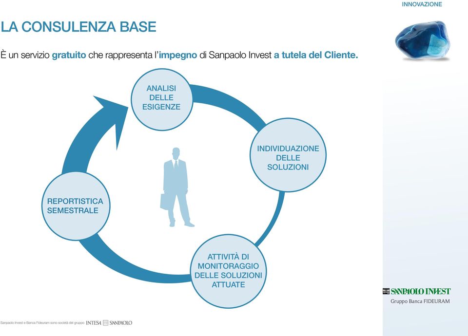 ANALISI DELLE ESIGENZE INDIVIDUAZIONE DELLE SOLUZIONI