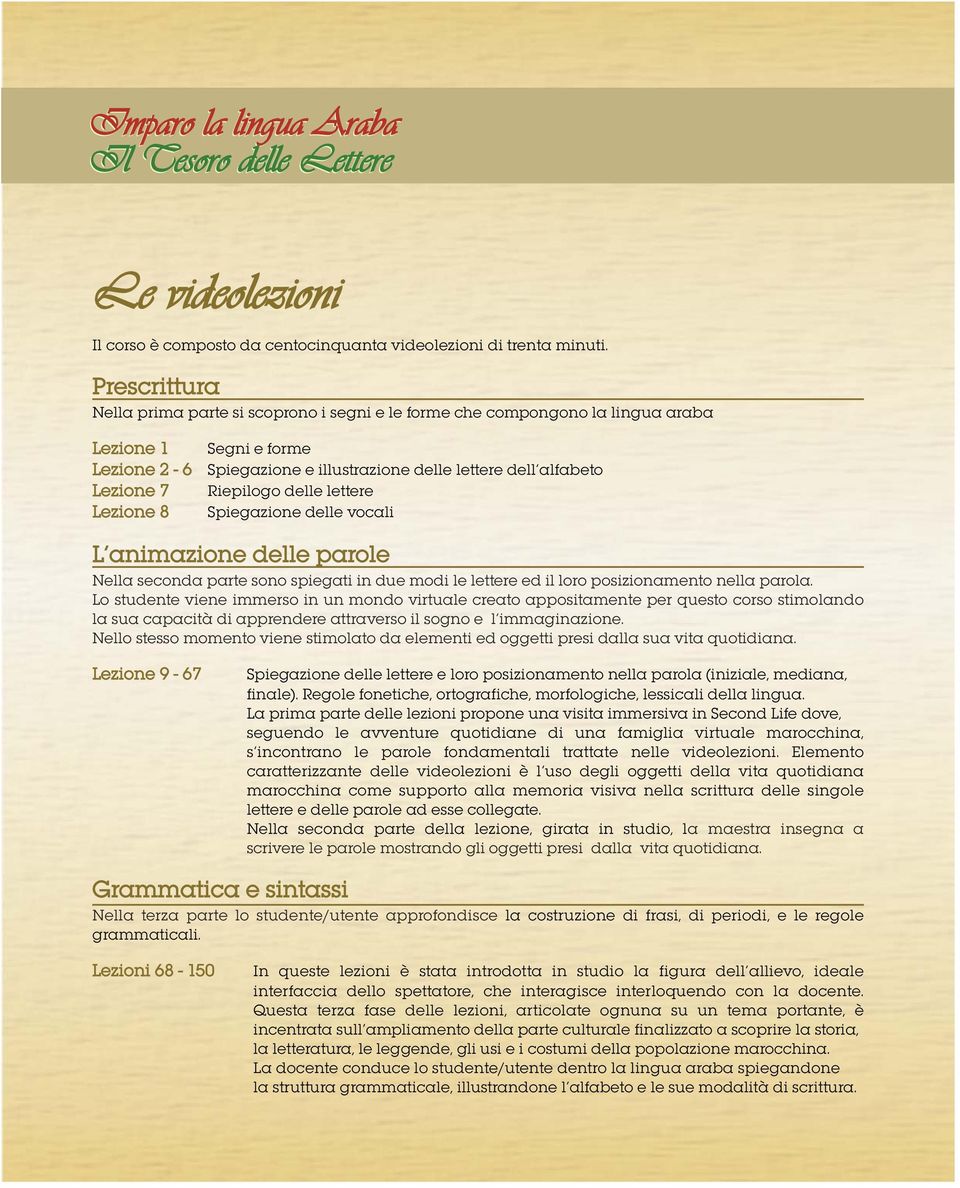 alfabeto Riepilogo delle lettere Spiegazione delle vocali L animazione delle parole Nella seconda parte sono spiegati in due modi le lettere ed il loro posizionamento nella parola.