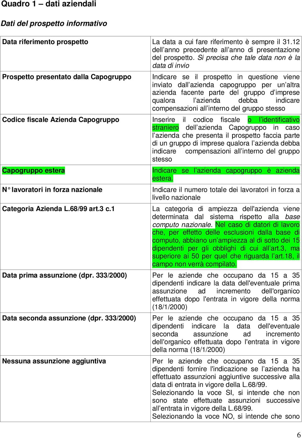 azienda capogruppo per un altra azienda facente parte del gruppo d imprese qualora l azienda debba indicare compensazioni all interno del gruppo stesso Inserire il codice fiscale o l identificativo