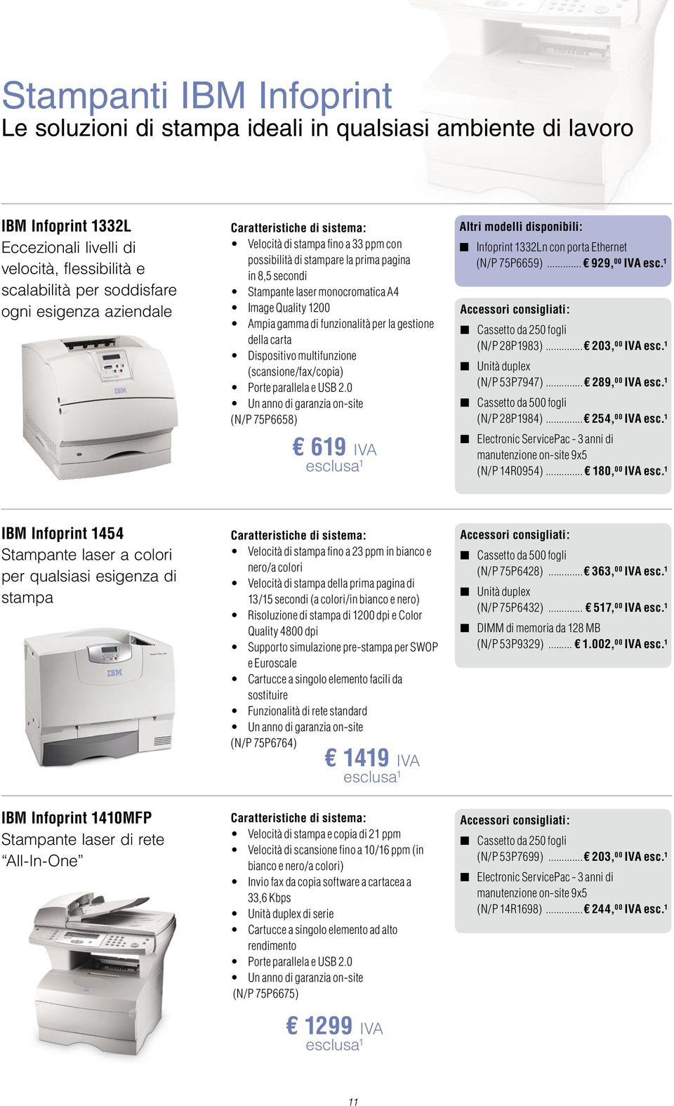 della carta Dispositivo multifunzione (scansione/fax/copia) Porte parallela e USB 2.