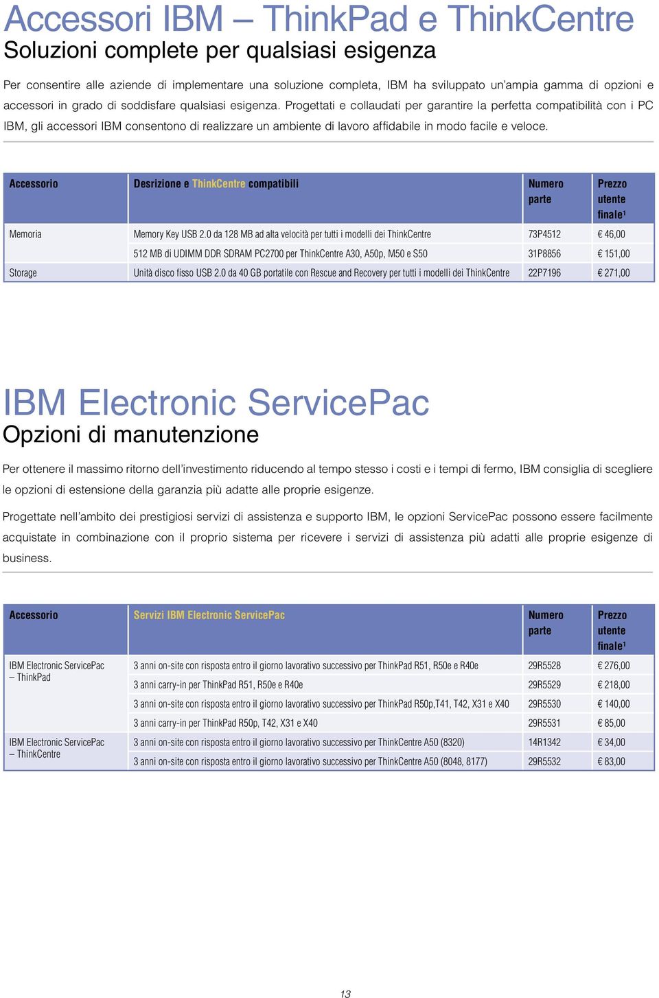 Progettati e collaudati per garantire la perfetta compatibilità con i PC IBM, gli accessori IBM consentono di realizzare un ambiente di lavoro affidabile in modo facile e veloce.