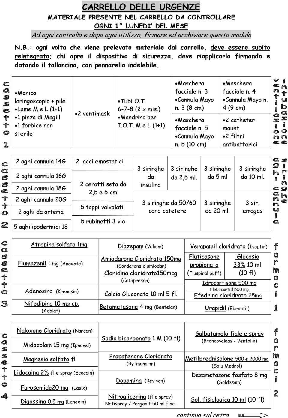 indelebile. Manico laringoscopio + pile Lame M e L (1+1) 1 pinza di Magill 1 forbice non sterile 2 ventimask Tubi O.T. 6-7-8 (2 x mis.) Mandrino per I.O.T. M e L (1+1) Maschera facciale n.