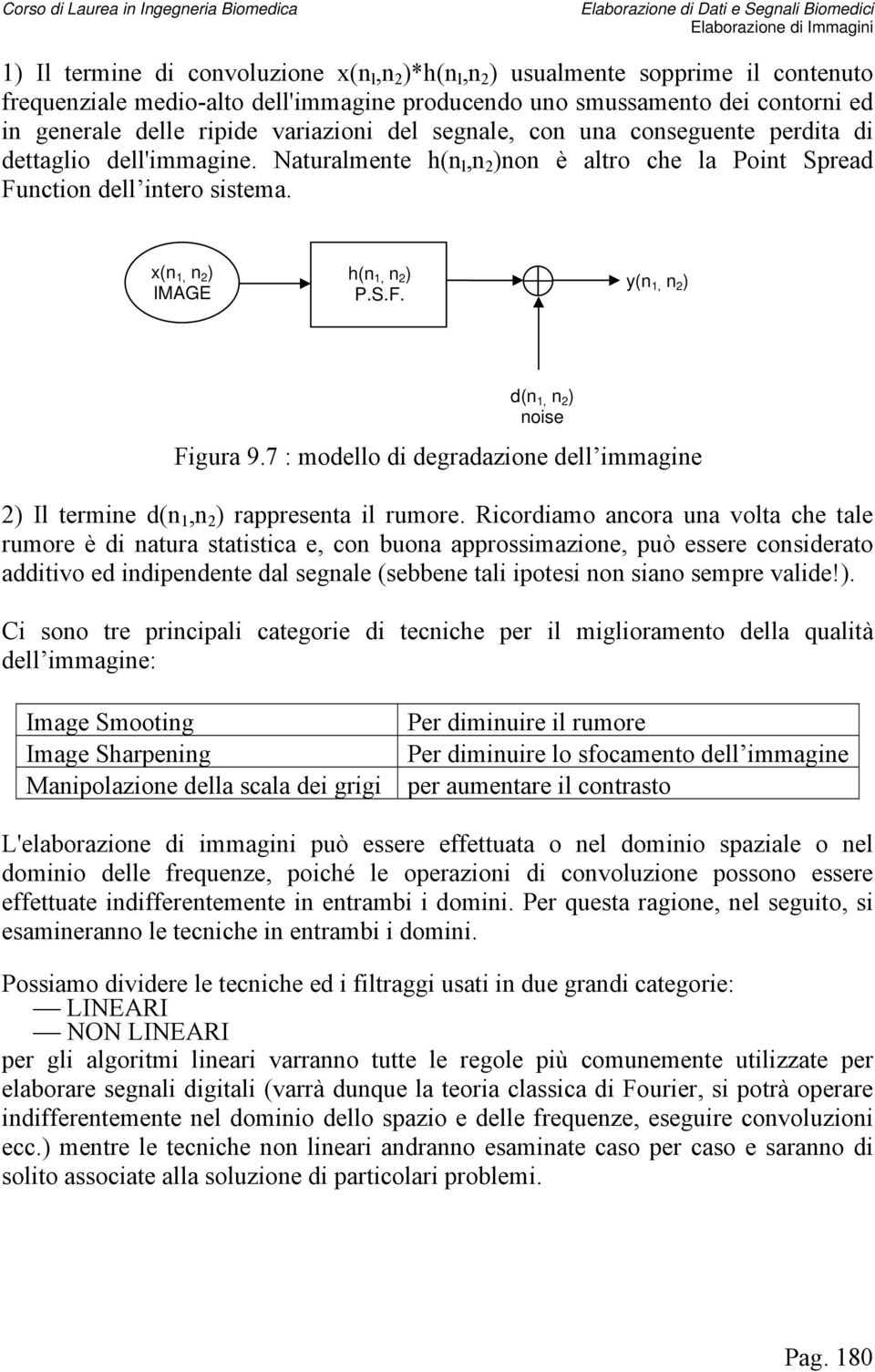 7 : modello di degradazione dell immagine ) Il termine d(n,n ) rappresenta il rumore.