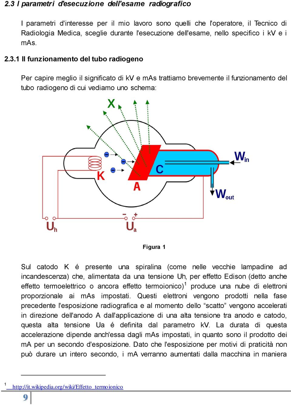 1 Il funzionamento del tubo radiogeno Per capire meglio il significato di kv e mas trattiamo brevemente il funzionamento del tubo radiogeno di cui vediamo uno schema: Figura 1 Sul catodo K é presente